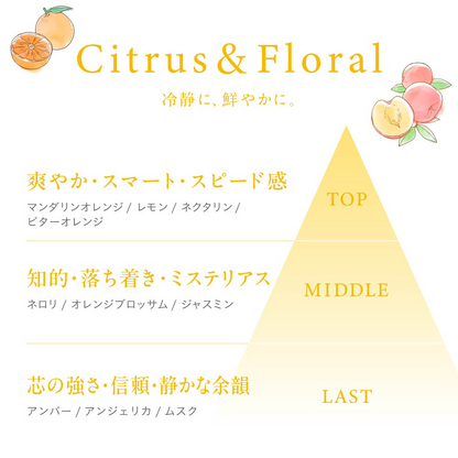 【受注販売】冷静に、鮮やかに。おんりーパルファムPlus
