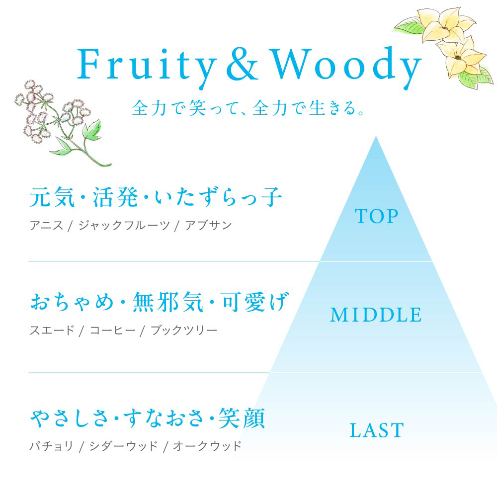 【受注販売】全力で笑って、全力で生きる。おらふくんパルファムPlus