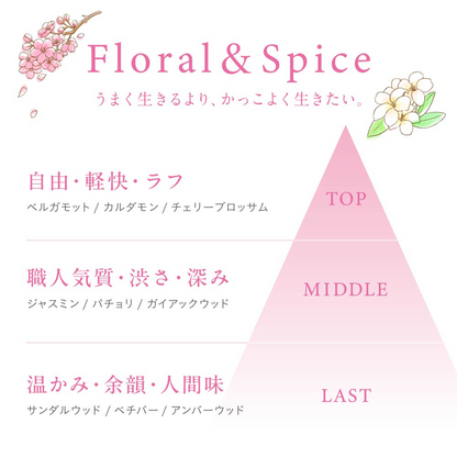 【受注販売】うまく生きるより、かっこよく生きたい。おおはらMENパルファムPlus